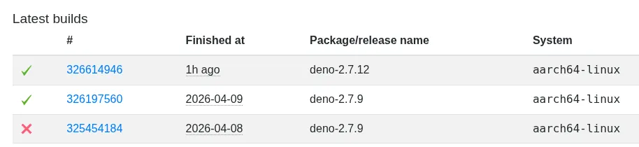 하필 글 작성 시점에 빌드가 성공했다