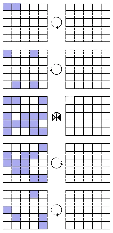 Example output